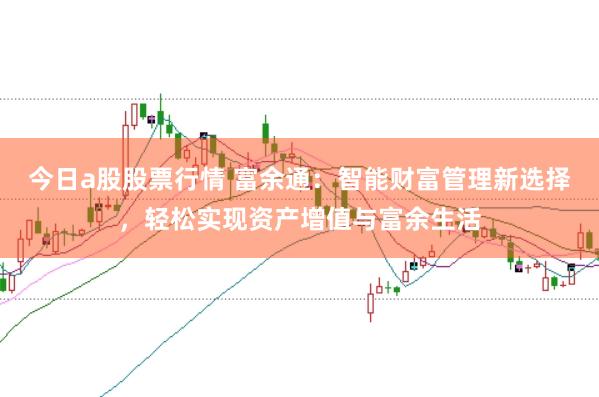 今日a股股票行情 富余通：智能财富管理新选择，轻松实现资产增值与富余生活