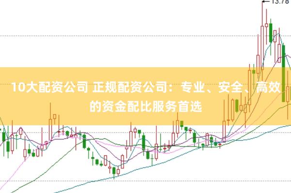 10大配资公司 正规配资公司：专业、安全、高效的资金配比服务首选