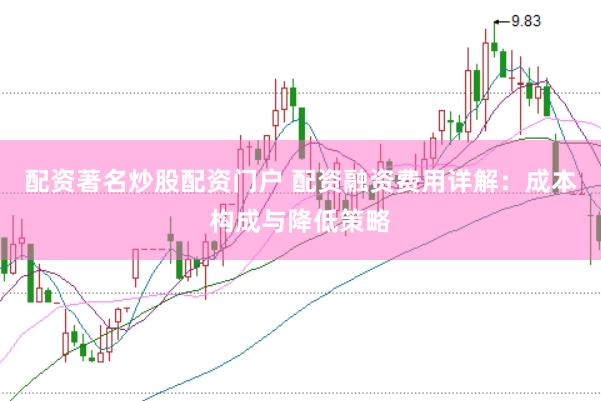 配资著名炒股配资门户 配资融资费用详解：成本构成与降低策略