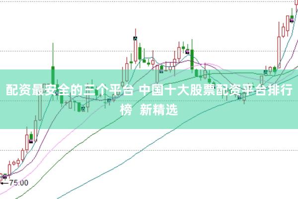 配资最安全的三个平台 中国十大股票配资平台排行榜  新精选