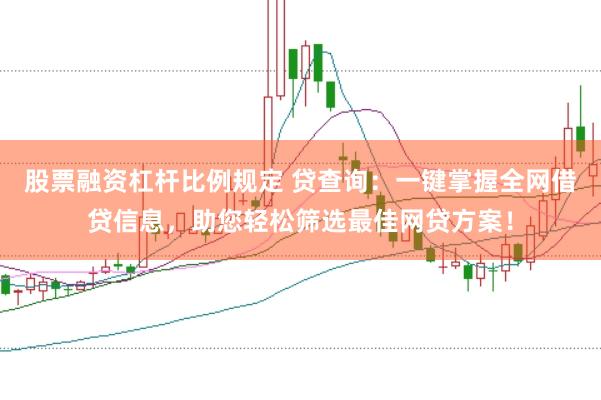 股票融资杠杆比例规定 贷查询：一键掌握全网借贷信息，助您轻松筛选最佳网贷方案！