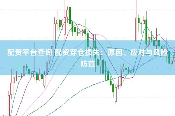 配资平台查询 配资穿仓损失：原因、应对与风险防范