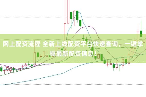 网上配资流程 全新上线配资平台快速查询，一键掌握最新配资信息！