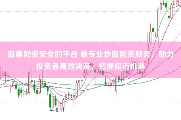 股票配资安全的平台 最专业炒股配资服务，助力投资者高效决策，把握股市机遇