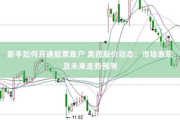 新手如何开通股票账户 美团股价动态：市场表现及未来走势预测