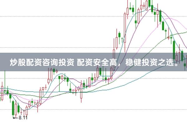 炒股配资咨询投资 配资安全高，稳健投资之选。