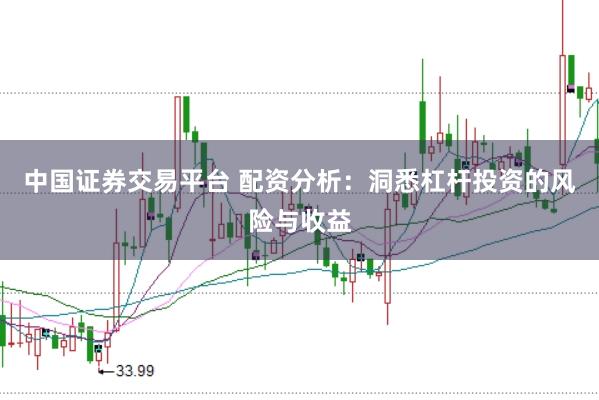 中国证券交易平台 配资分析：洞悉杠杆投资的风险与收益