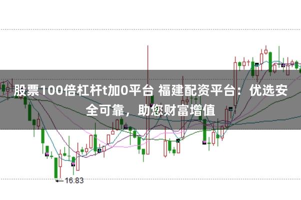 股票100倍杠杆t加0平台 福建配资平台:优选安全可靠,助您财富增值