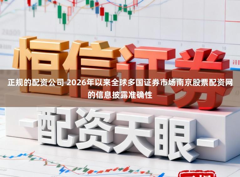 正规的配资公司 2026年以来全球多国证券市场南京股票配资网的信息披露准确性