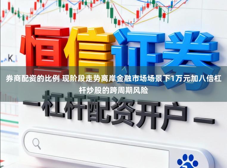 券商配资的比例 现阶段走势离岸金融市场场景下1万元加八倍杠杆炒股的跨周期风险